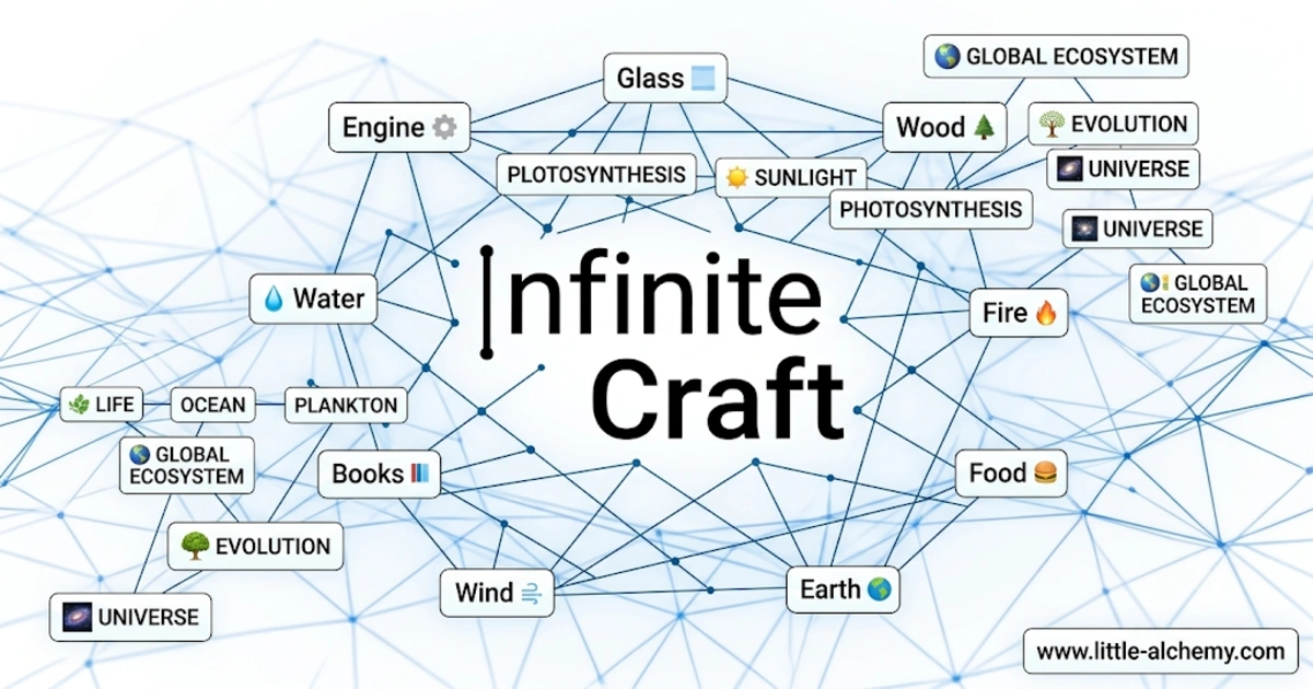 Infinite Craft